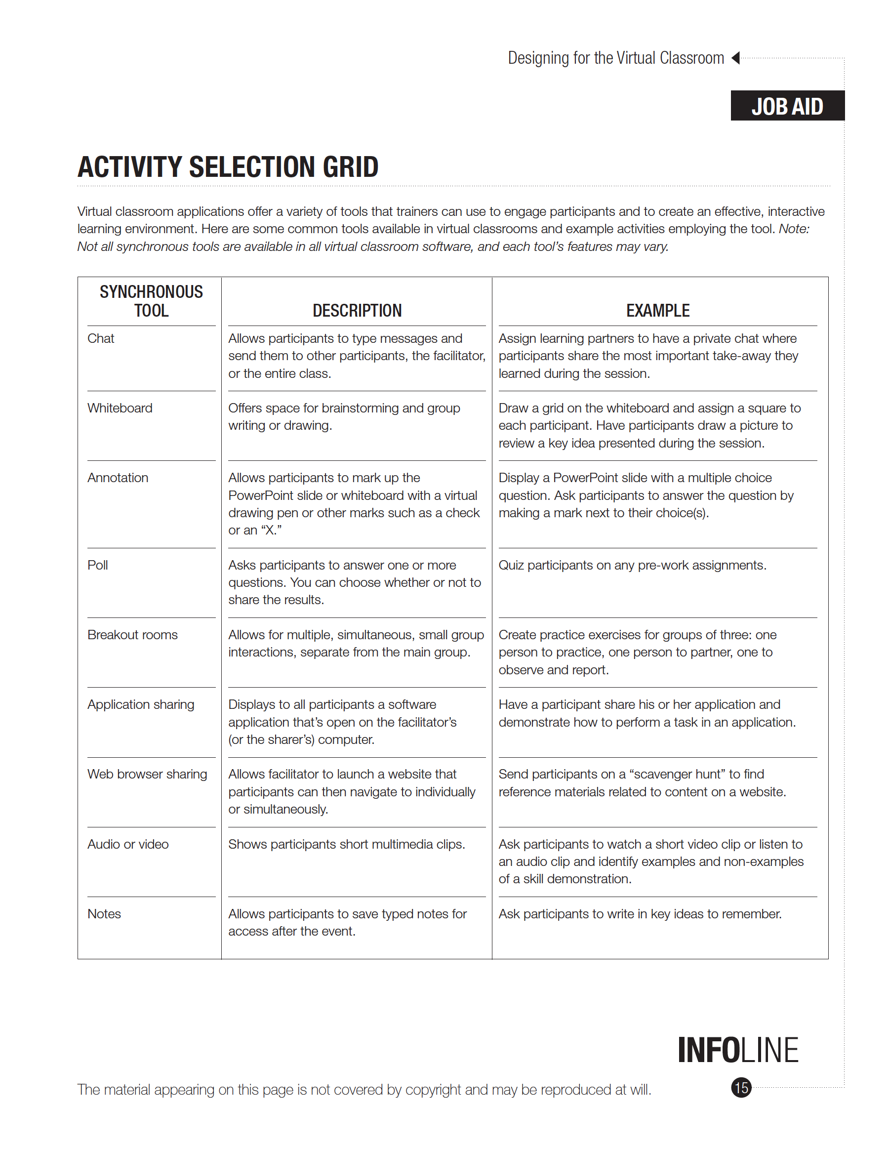 Virtual Activity Selection Grid  Cindy Huggett