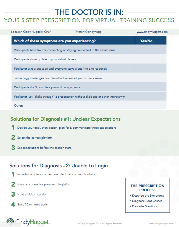 The Doctor Is In – Session Handout | Cindy Huggett