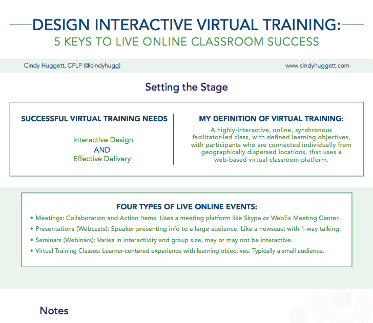 Design Interactive Virtual Training Cindy Huggett