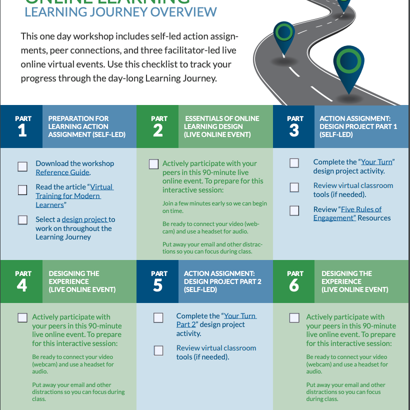 Designing Interactive Online Learning Reference Guide - Cindy Huggett