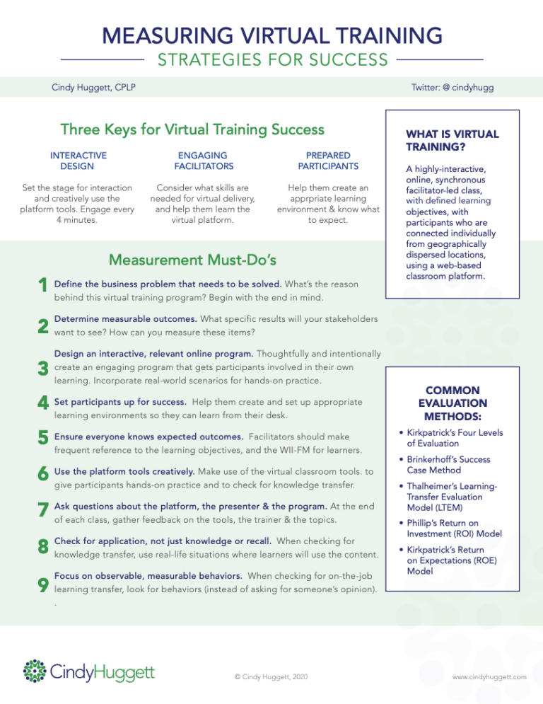 Measuring Virtual Training Handout - Cindy Huggett